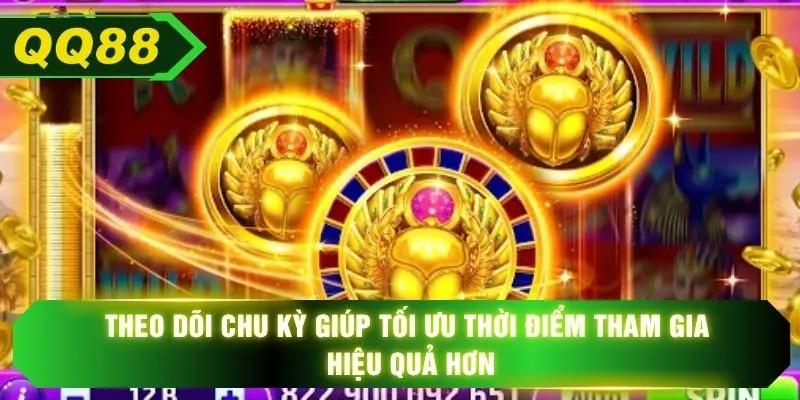 Theo dõi chu kỳ giúp tối ưu thời điểm tham gia hiệu quả hơn